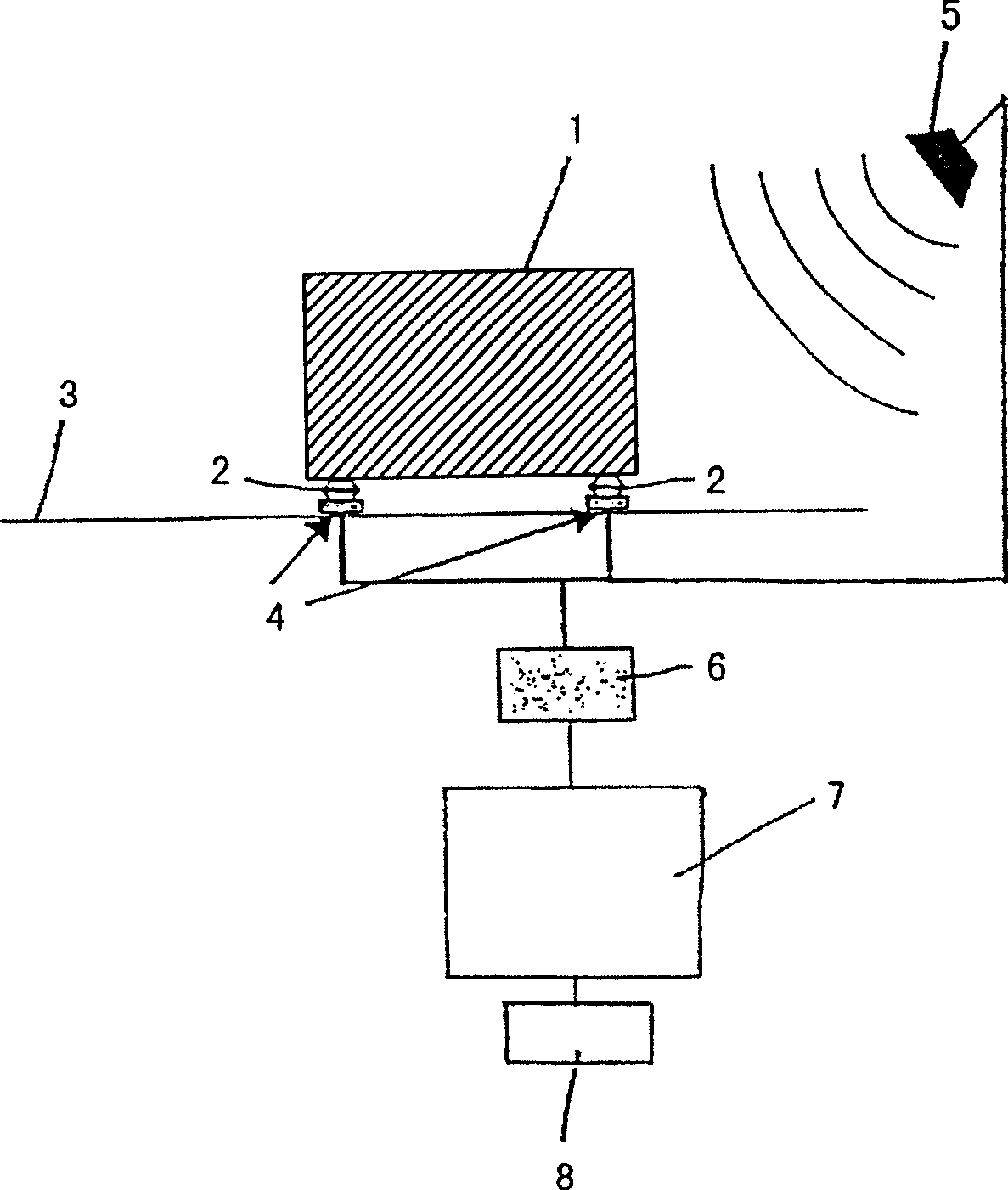 Device for testing cabin parts of commercial aircrafts