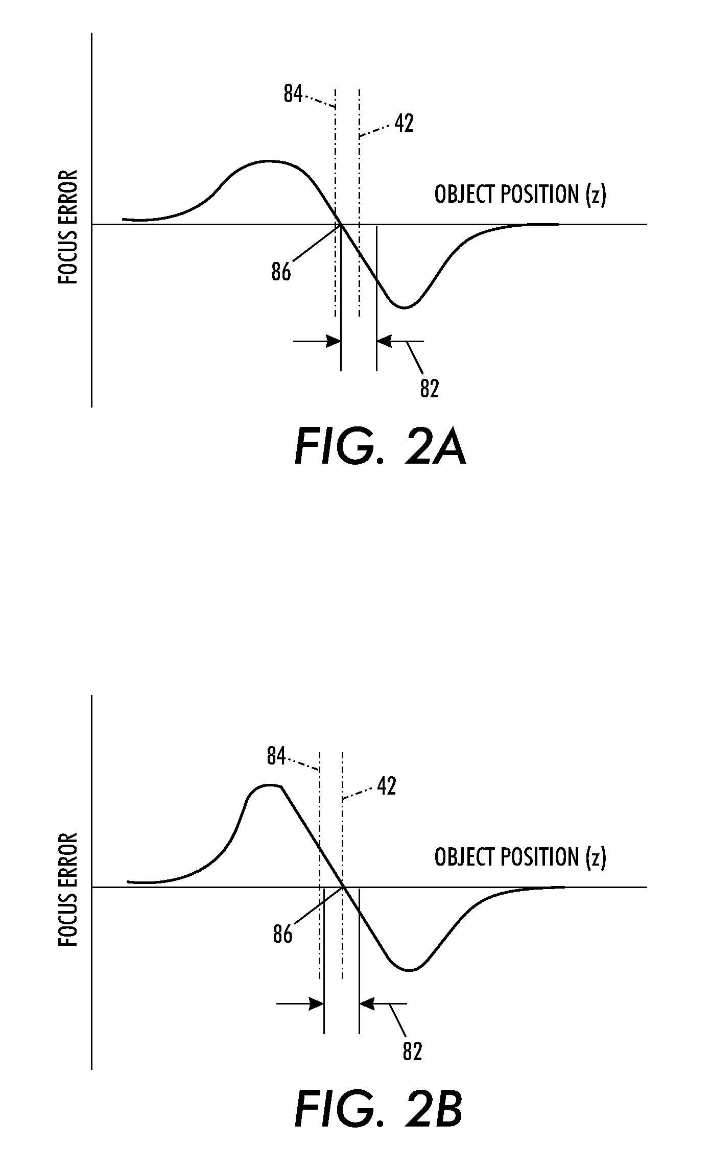 Partial coherence interferometer with measurement ambiguity resolution