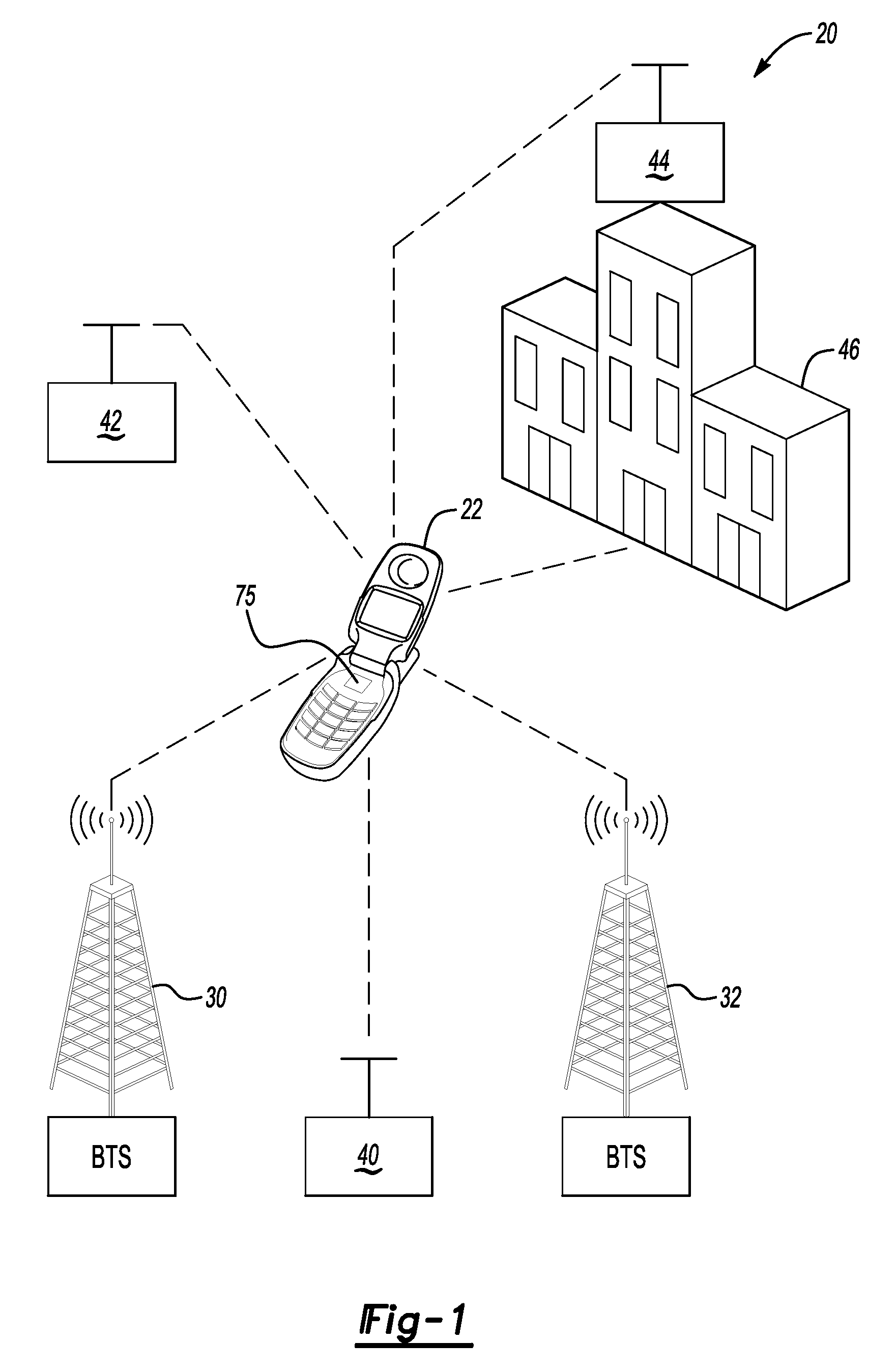 Facilitating mobile station location using a ground-based cellular network