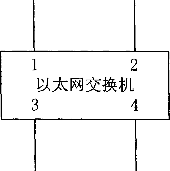 Method, device and system for controlling network MAC address conllision