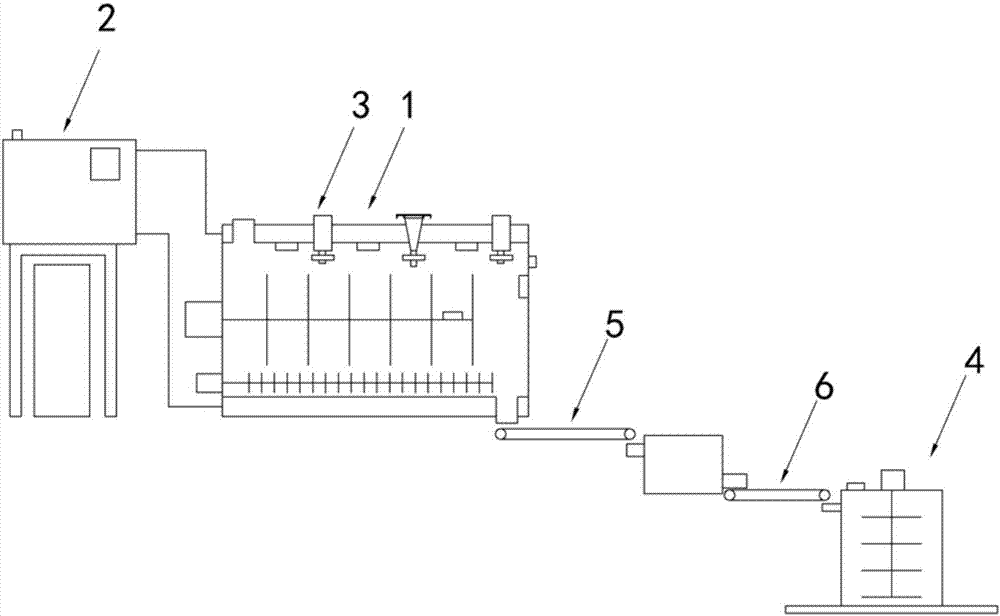 System and method for cultivating nutrient soil through domestic sludge anaerobic reaction