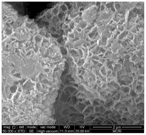 A method for preparing calcium silicate powder by liquid-phase dynamic hydrothermal synthesis