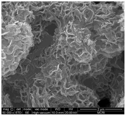 A method for preparing calcium silicate powder by liquid-phase dynamic hydrothermal synthesis