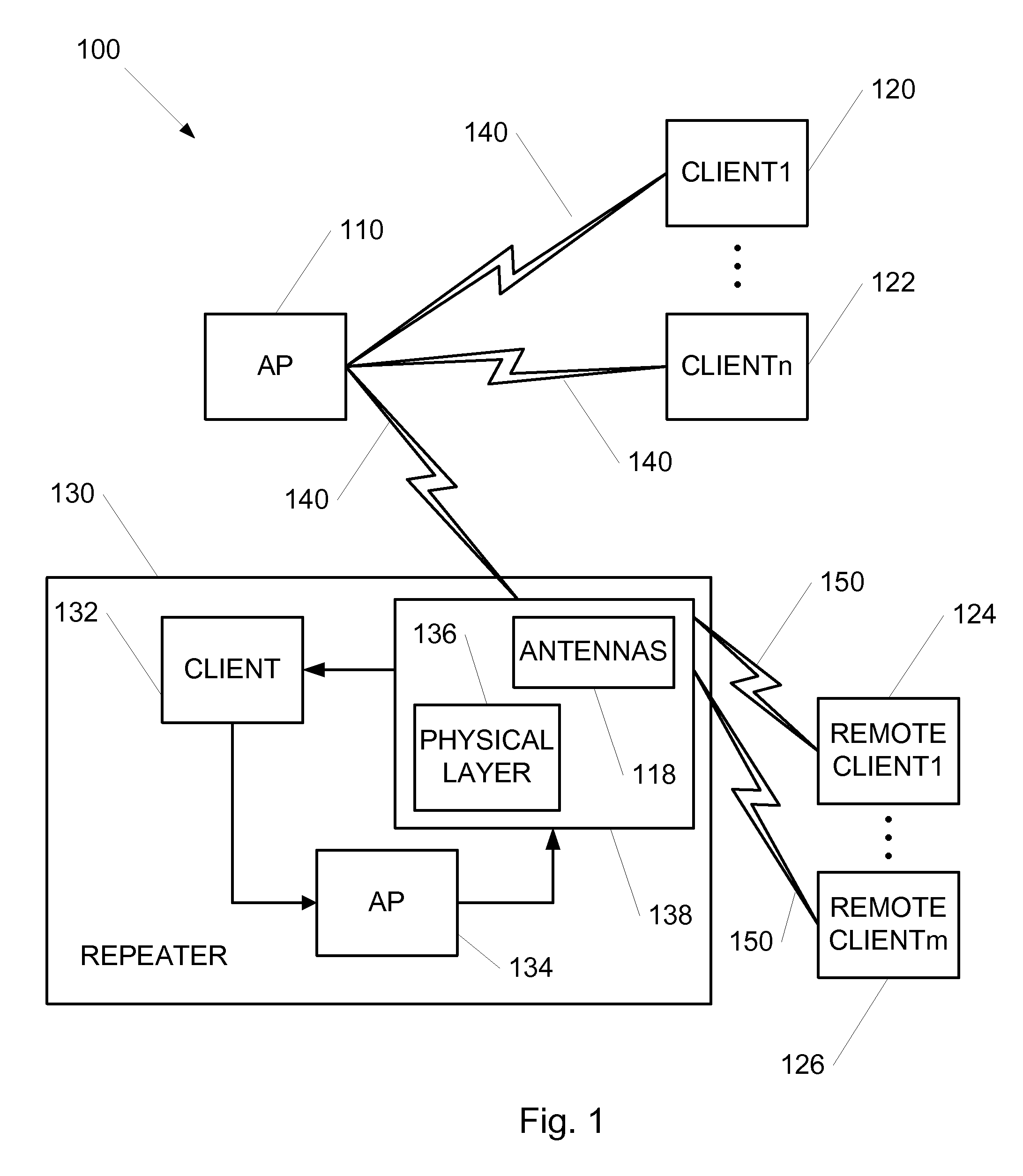Repeater for enhancing performance of a wireless LAN network