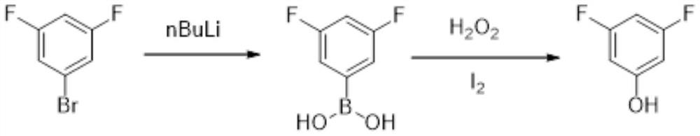 Preparation method of 3, 5-difluorophenol