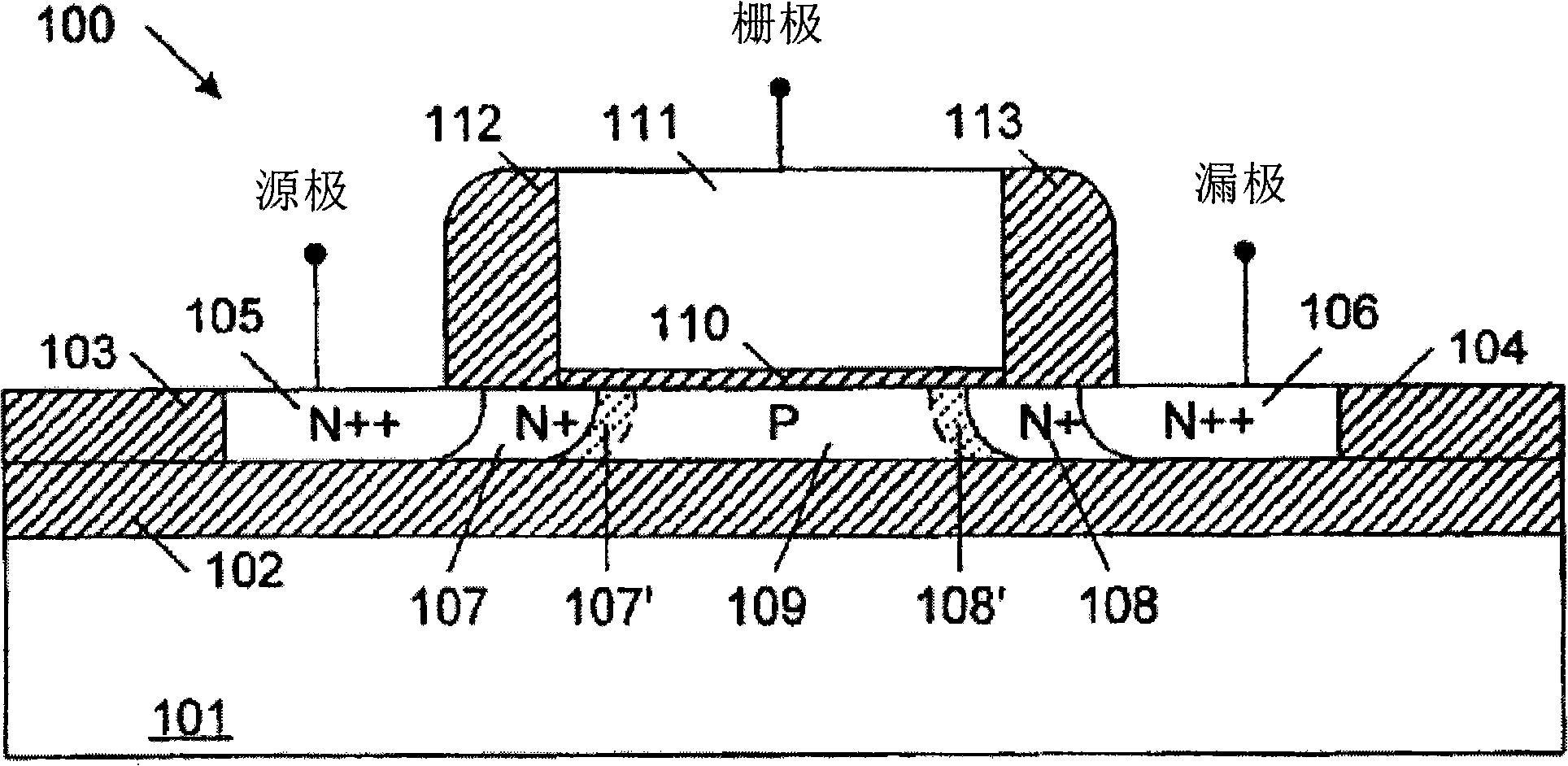 Floating body cell structure of dynamic random access memory and manufacturing technology thereof