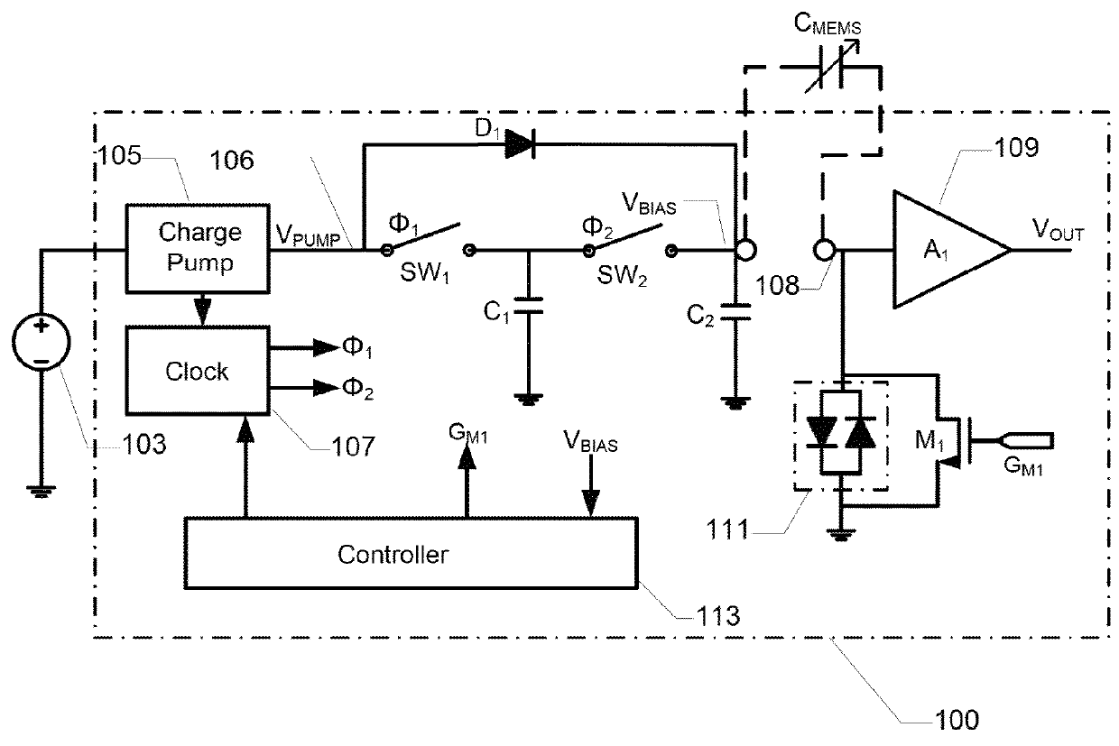 Fast power-up bias voltage circuit
