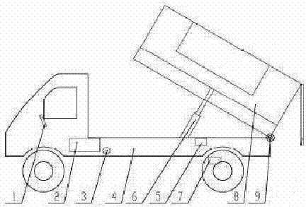 Small-sized sanitation vehicle with self-discharging function