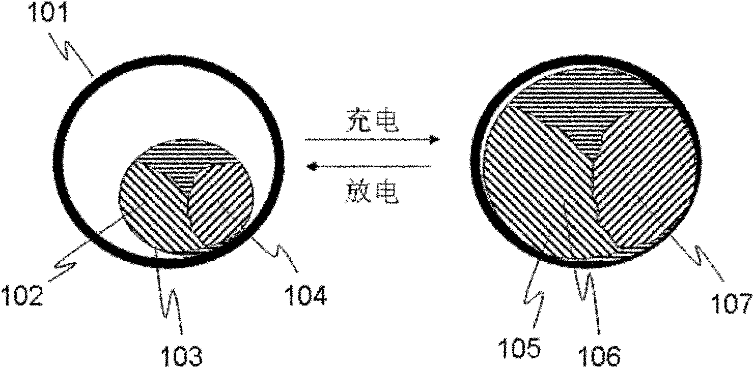 Method for preparing conductive carbon film-coated calcium or calcium-tin alloy serving as anode material of lithium battery
