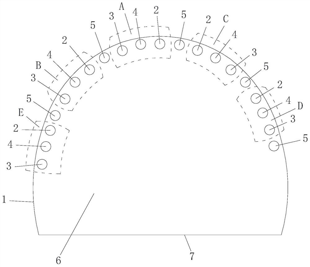 Rapid grouting and arching reinforcement method before tunnel excavation in stratum with poor irrigability and difficult self-stabilization