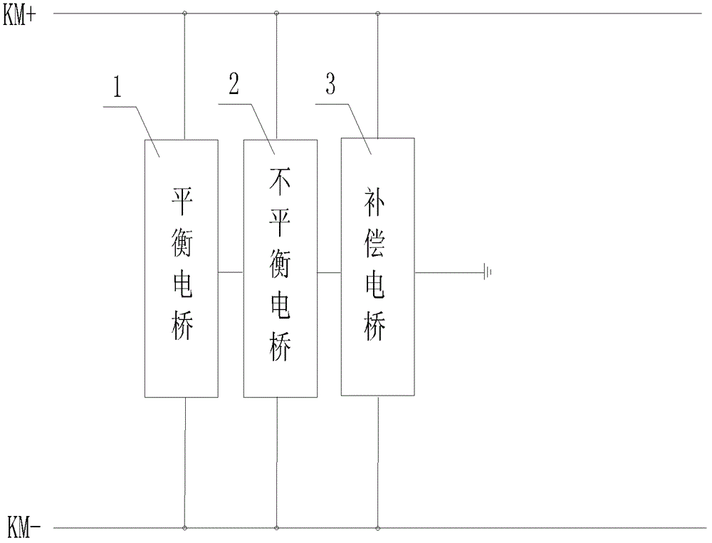 Direct current insulation monitoring device and method capable of compensating deviation of voltage to earth of positive pole and negative pole