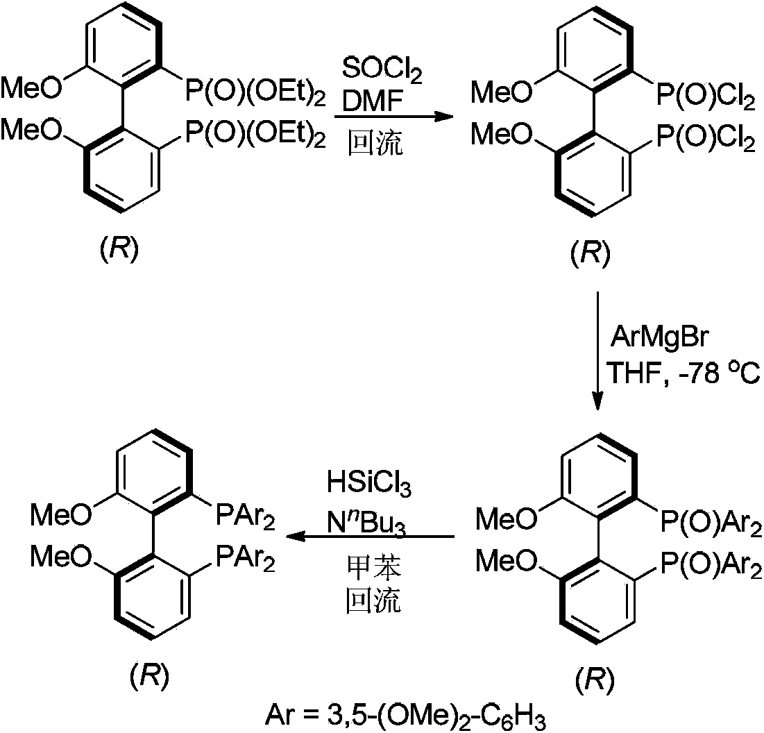 Biphenyl ligand, synthetic method thereof and application thereof in methoxyl carbonylation reaction of racemized propargyl alcohol carbonate