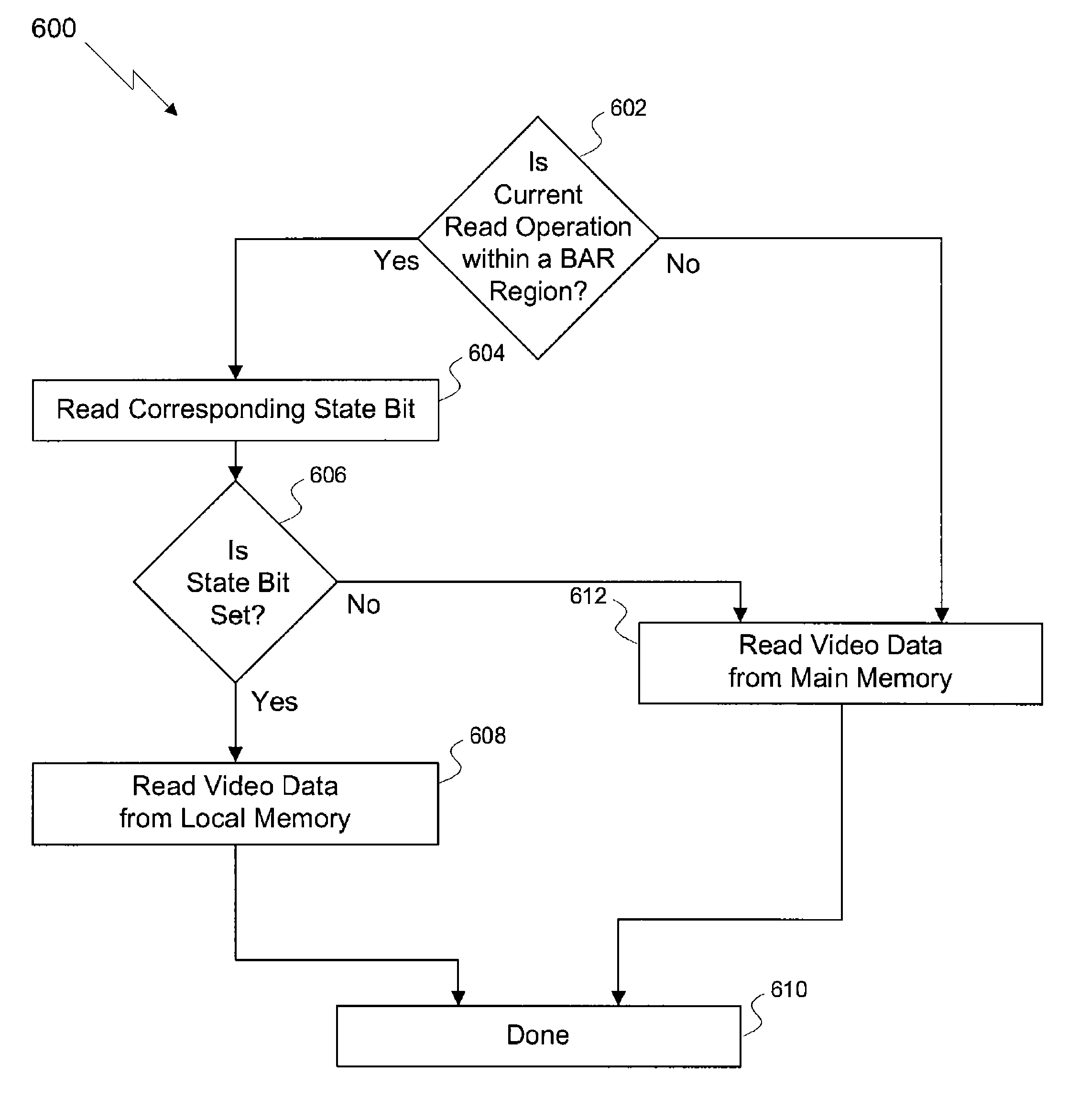 Power savings in a computing device during video playback