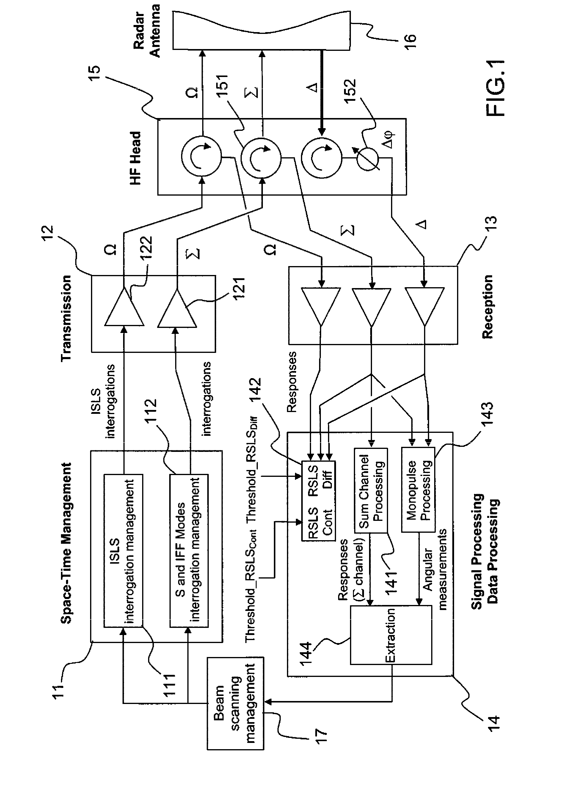 Method for Increasing the Time for Illumination of Targets by a Secondary Surveillance Radar