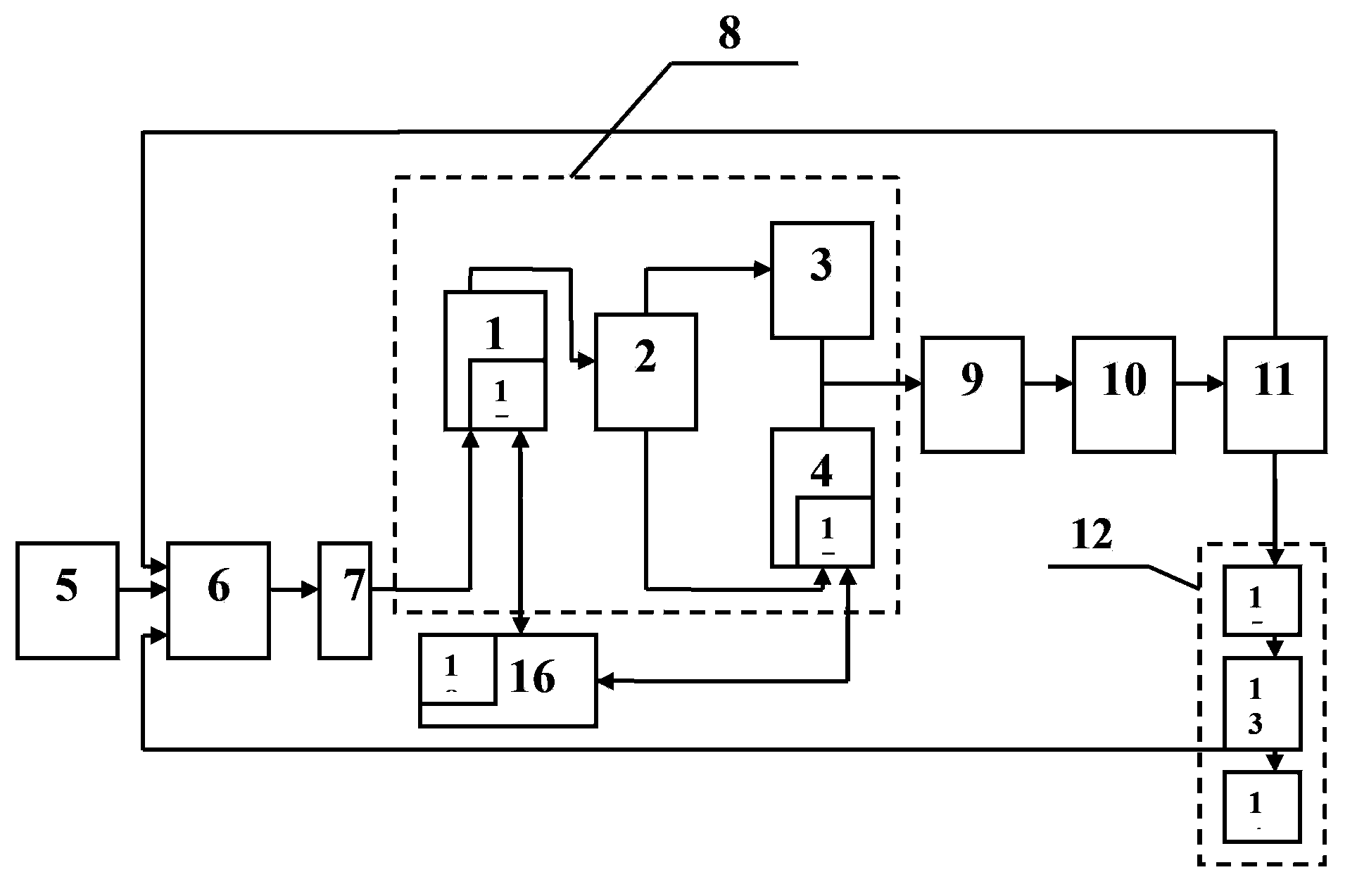 Heavy oil full-fraction hydrotreatment method and system thereof