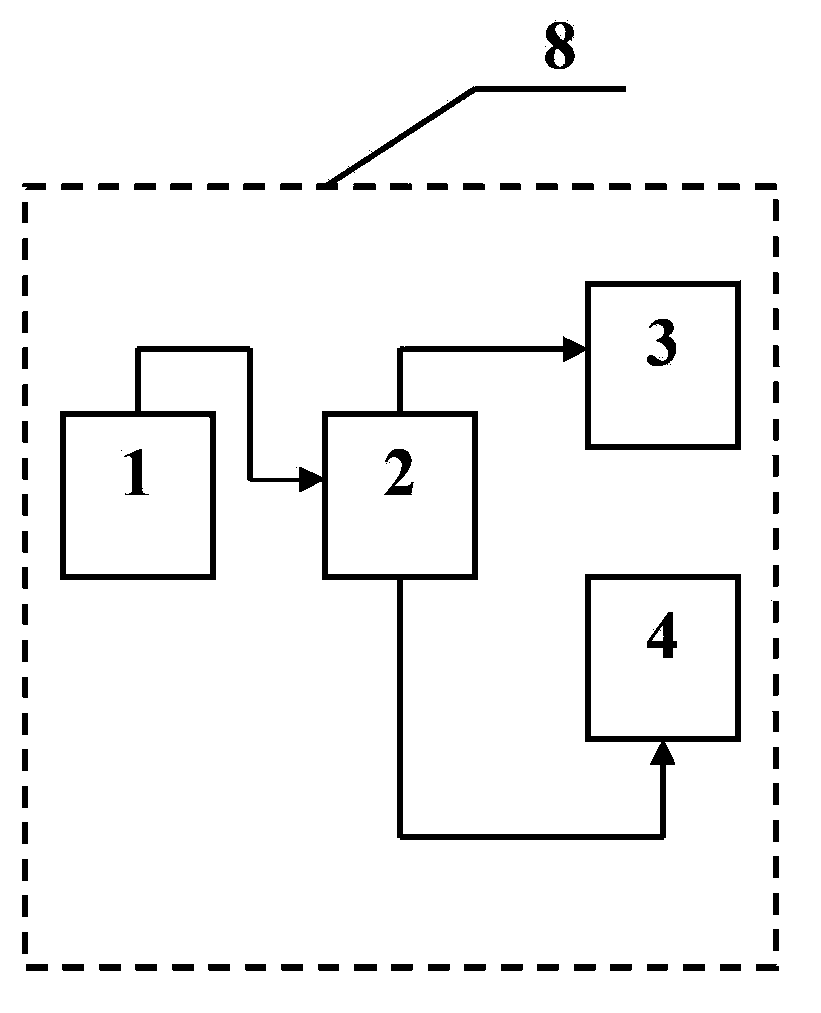 Heavy oil full-fraction hydrotreatment method and system thereof