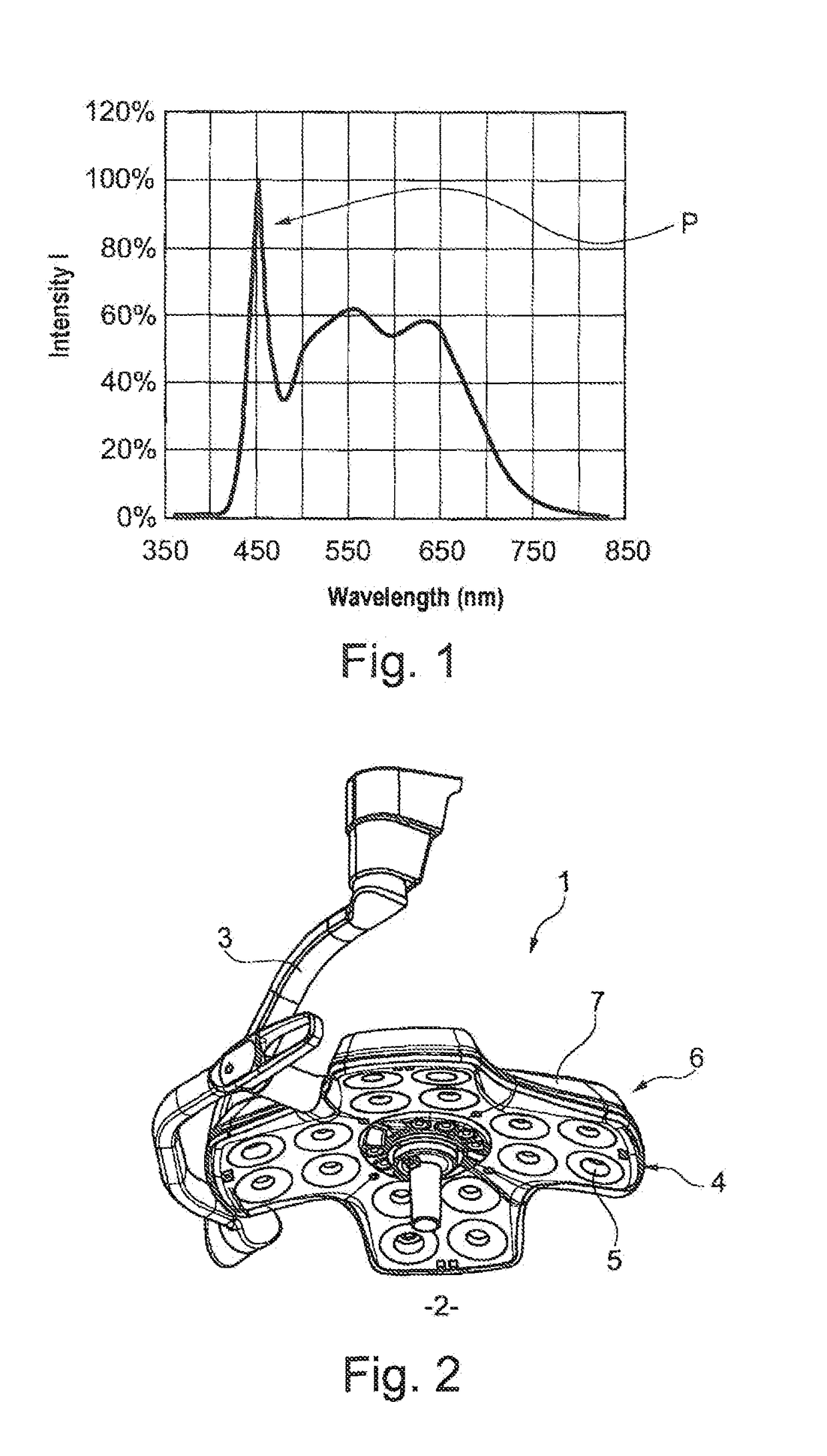 White LED lighting device and a lighting appliance