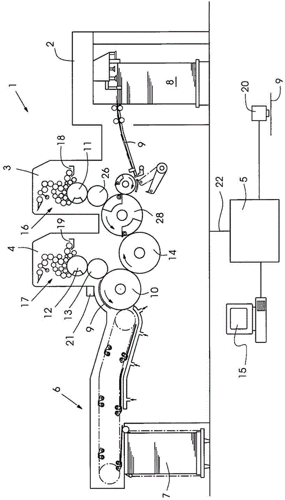 Machine-dependent compensation in ink units and dampening units