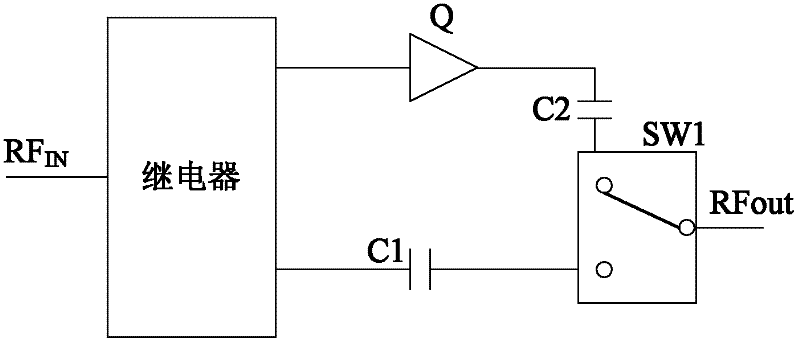 Bypass circuit of low noise amplifier