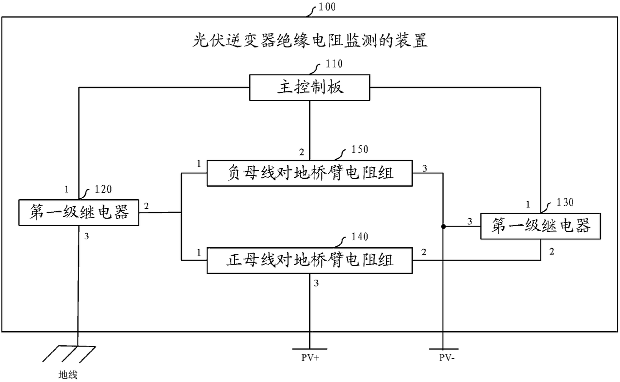 Monitoring device of photovoltaic grid-connected inverter insulating resistor and electronic equipment