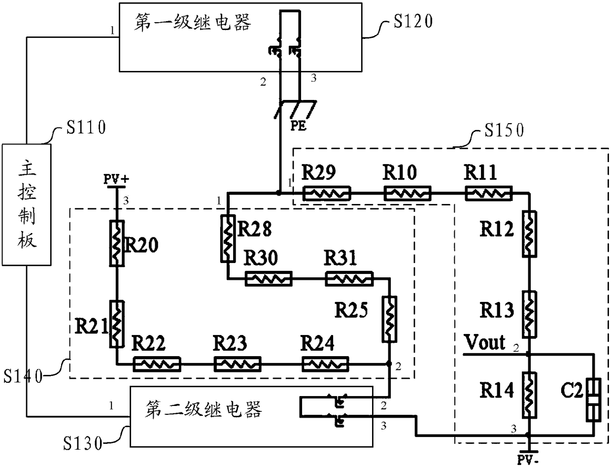 Monitoring device of photovoltaic grid-connected inverter insulating resistor and electronic equipment