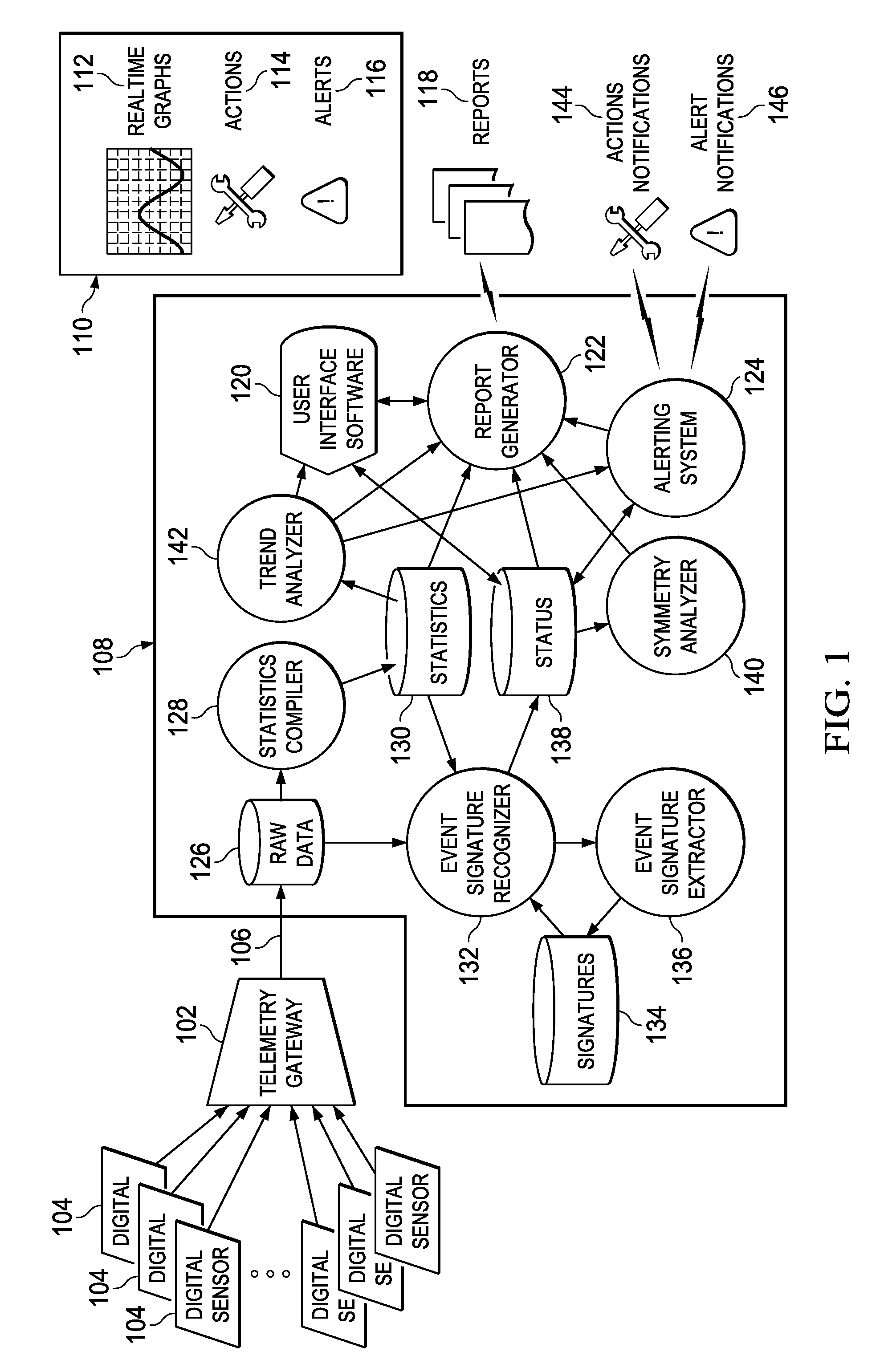 System and method for solar panel array analysis