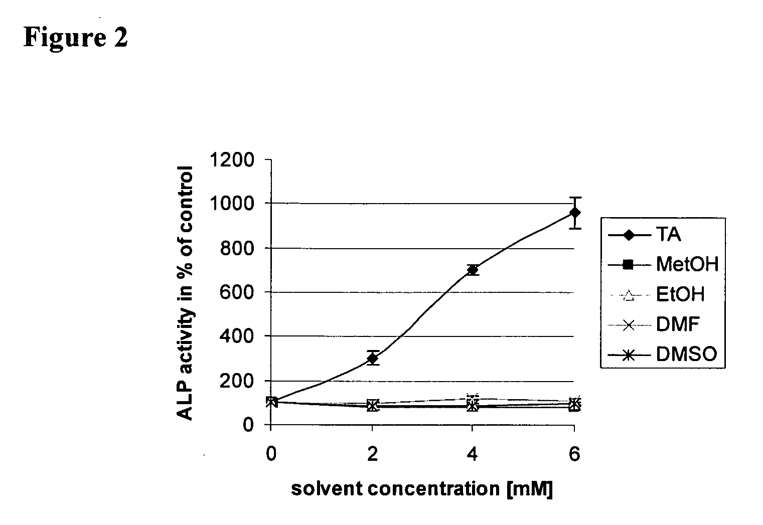 Resorbable polymer composition, implant and method of making implant