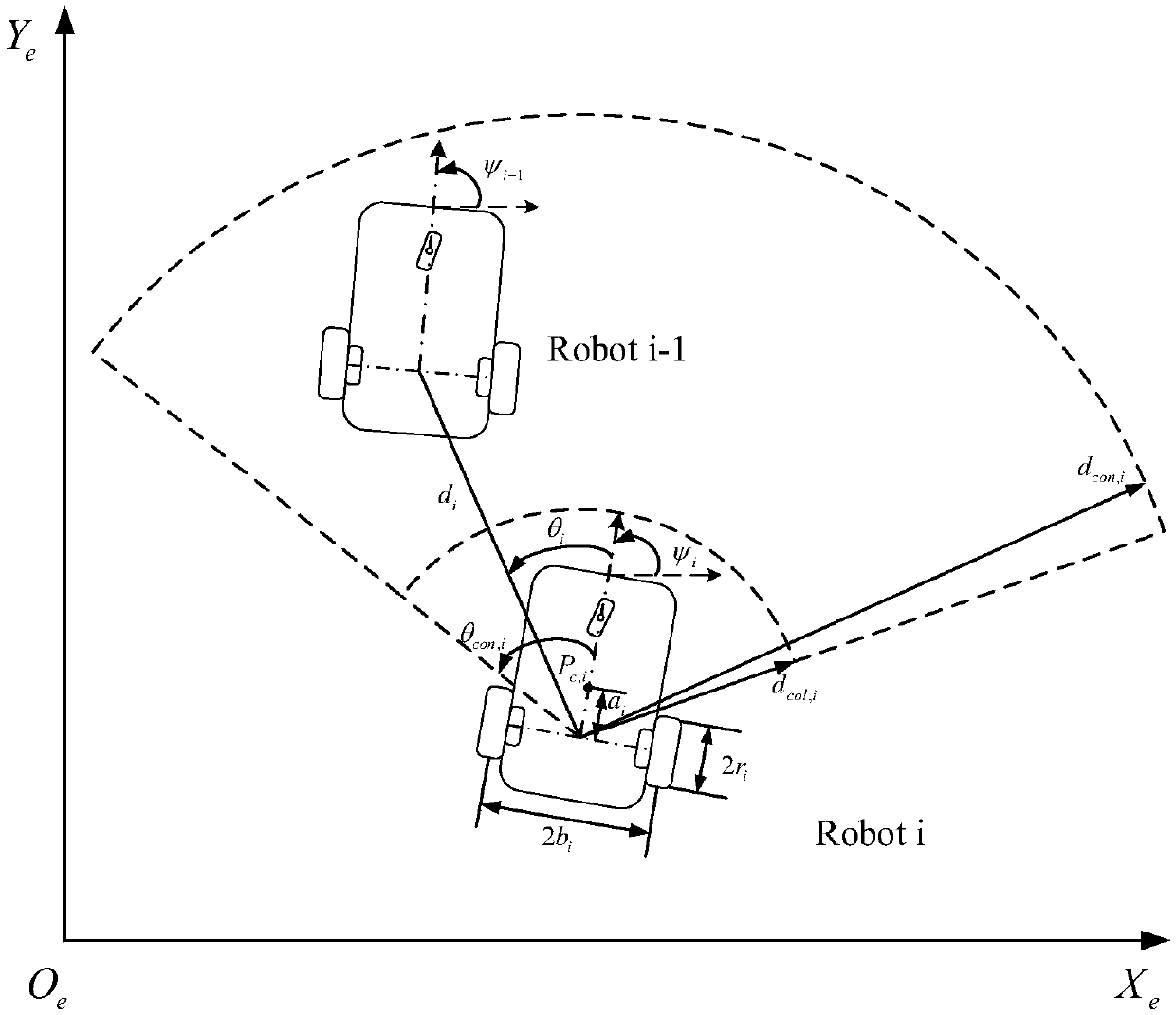 Formation control method of mobile robots under constraint of communication range