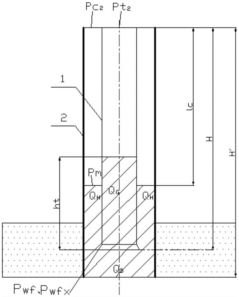 Calculation method, calculation device and determination method of gas well liquid volume