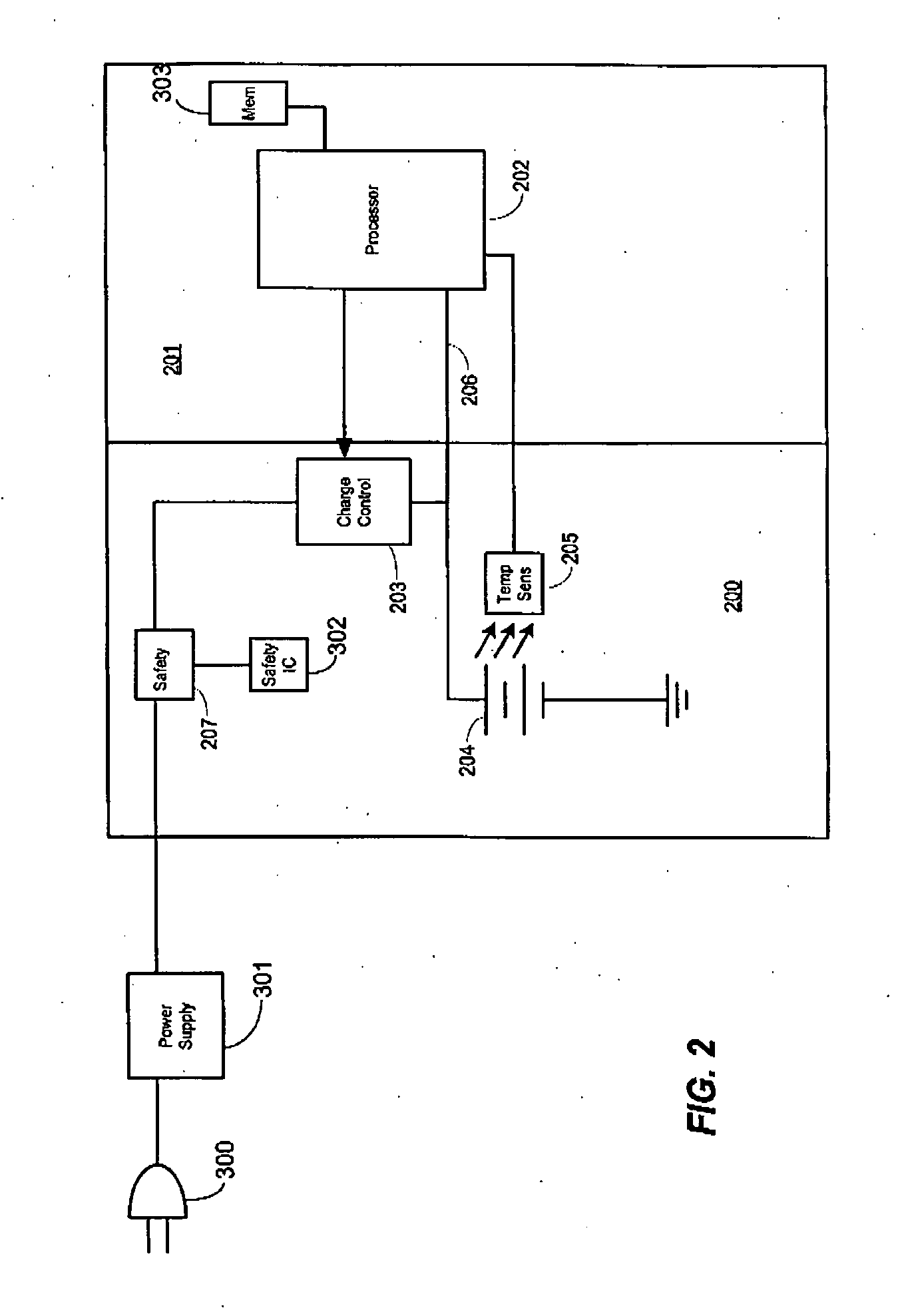 Charging method for extending battery life in the presence of high temperature
