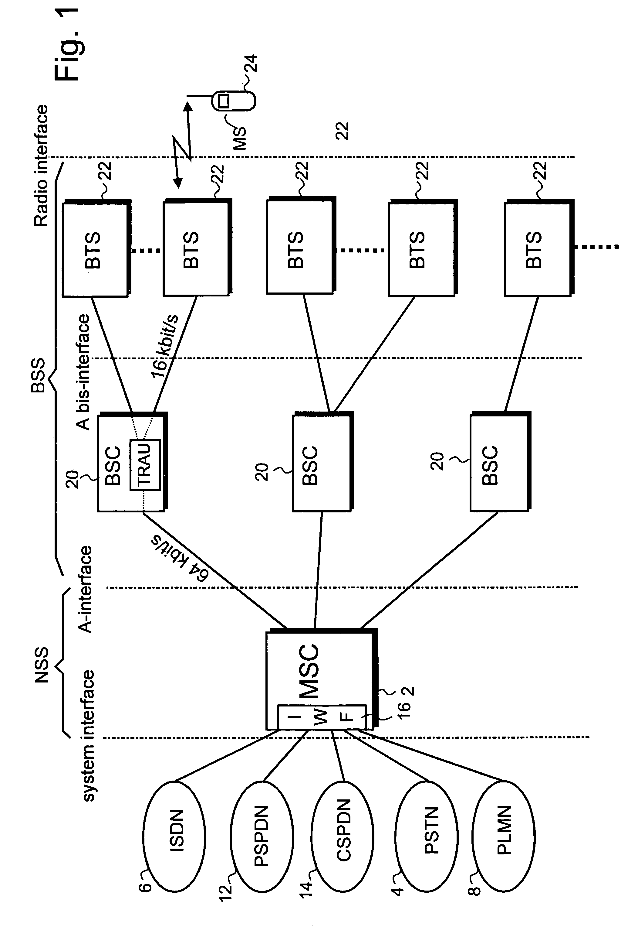 Boosting of data transmission