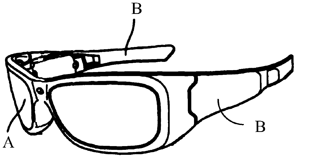 Head-mounted device