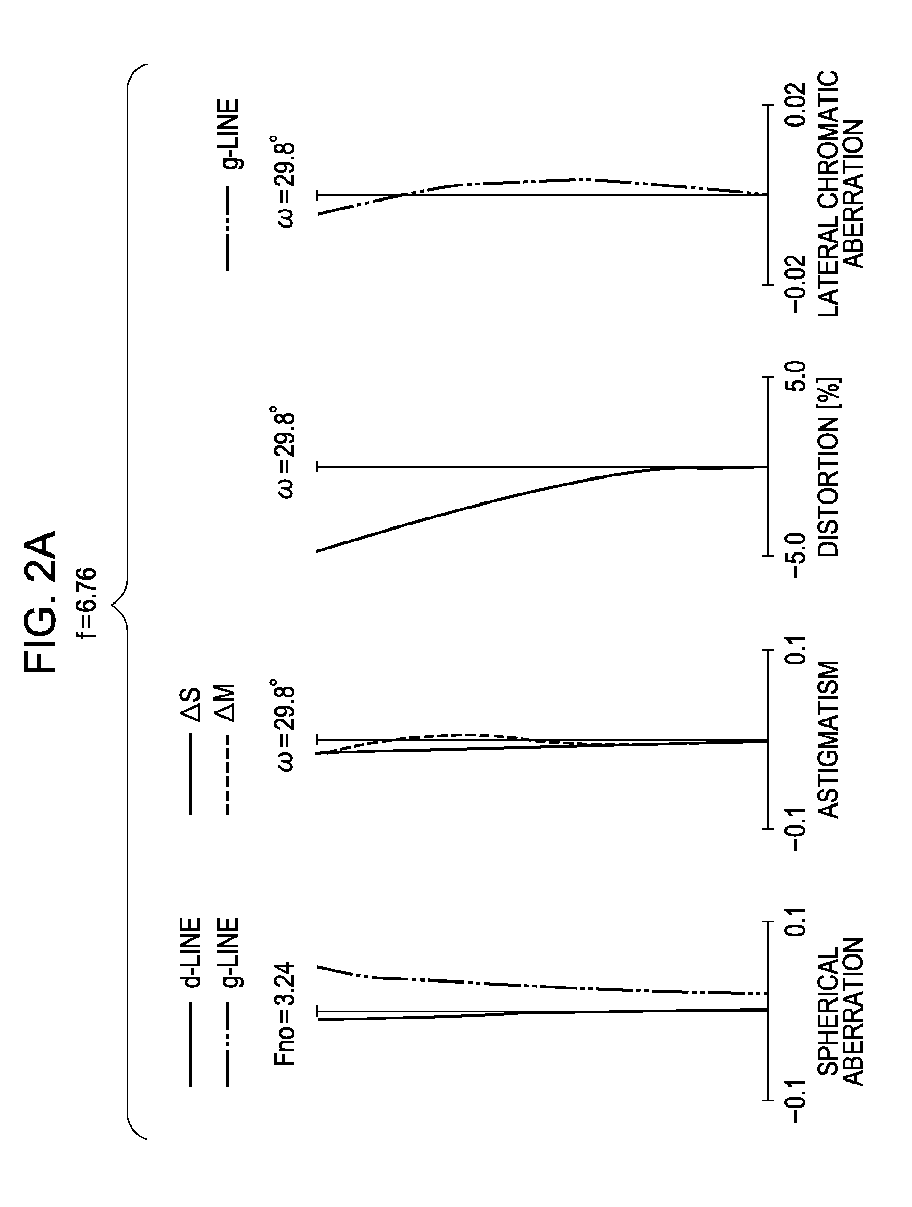 Zoom lens system and image pickup apparatus including the same