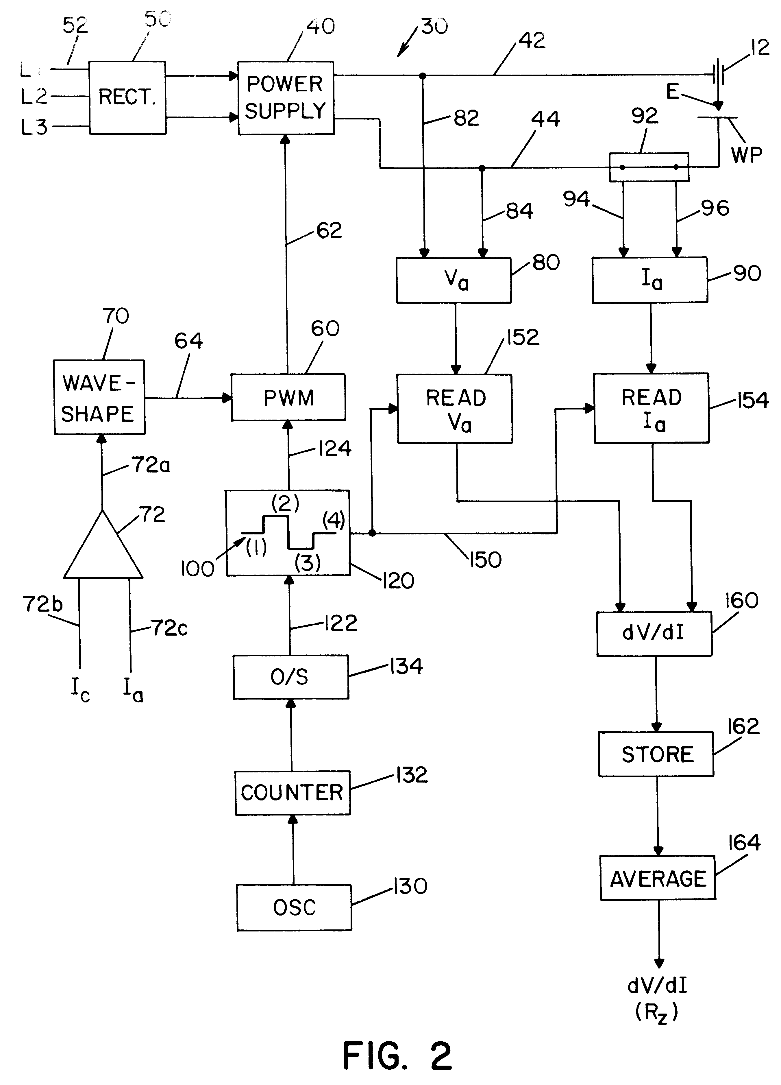 Method of controlling arc welding processes and welder using same
