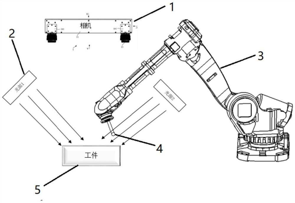 Hardware defect identification method, system and storage medium