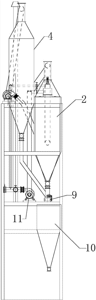 Submerged arc furnace gas recycling method and equipment