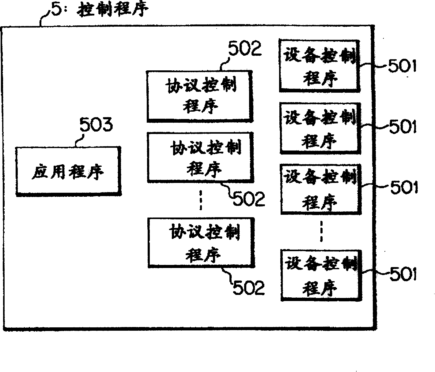 Integrated circuit for agreement control