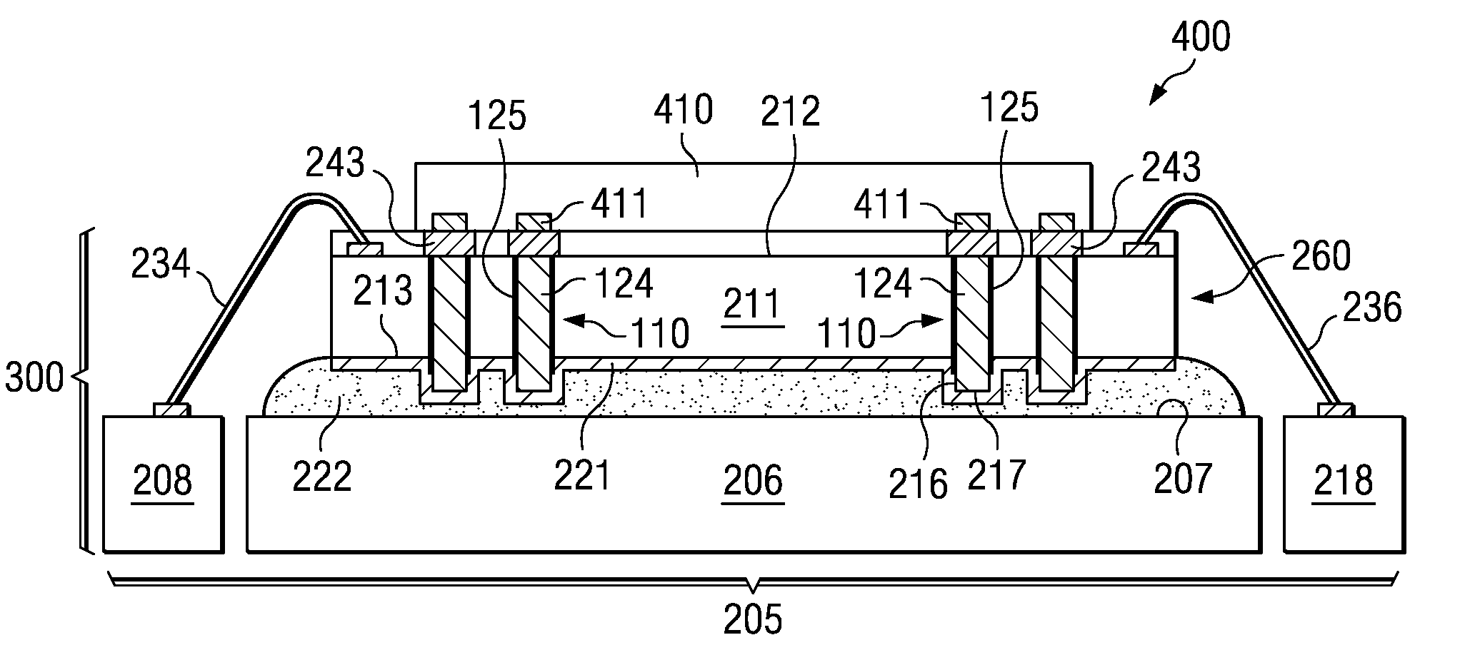 IC device having low resistance TSV comprising ground connection