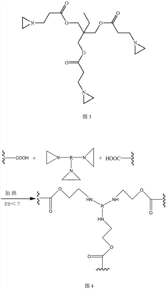 Aziridine crosslinked acrylate resin two-component water-based automobile coating and preparation method thereof