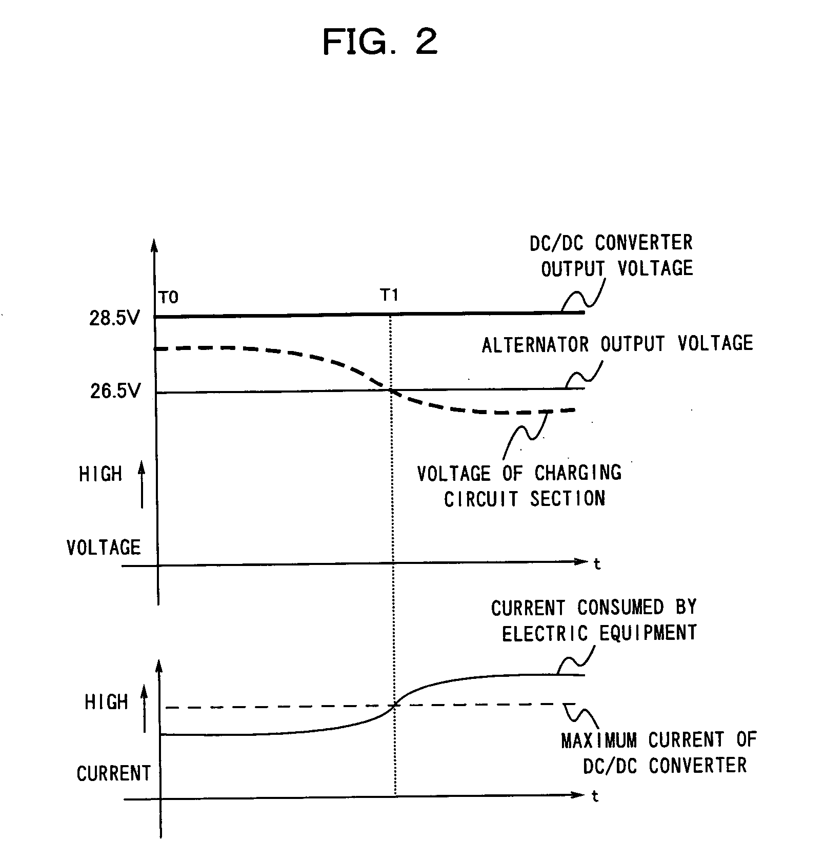 Battery charging system for hybrid electric vehicles