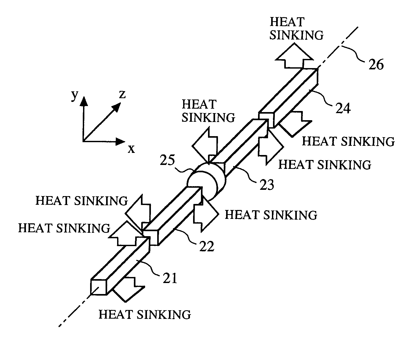 Excitation module, laser oscillator, and laser amplifier