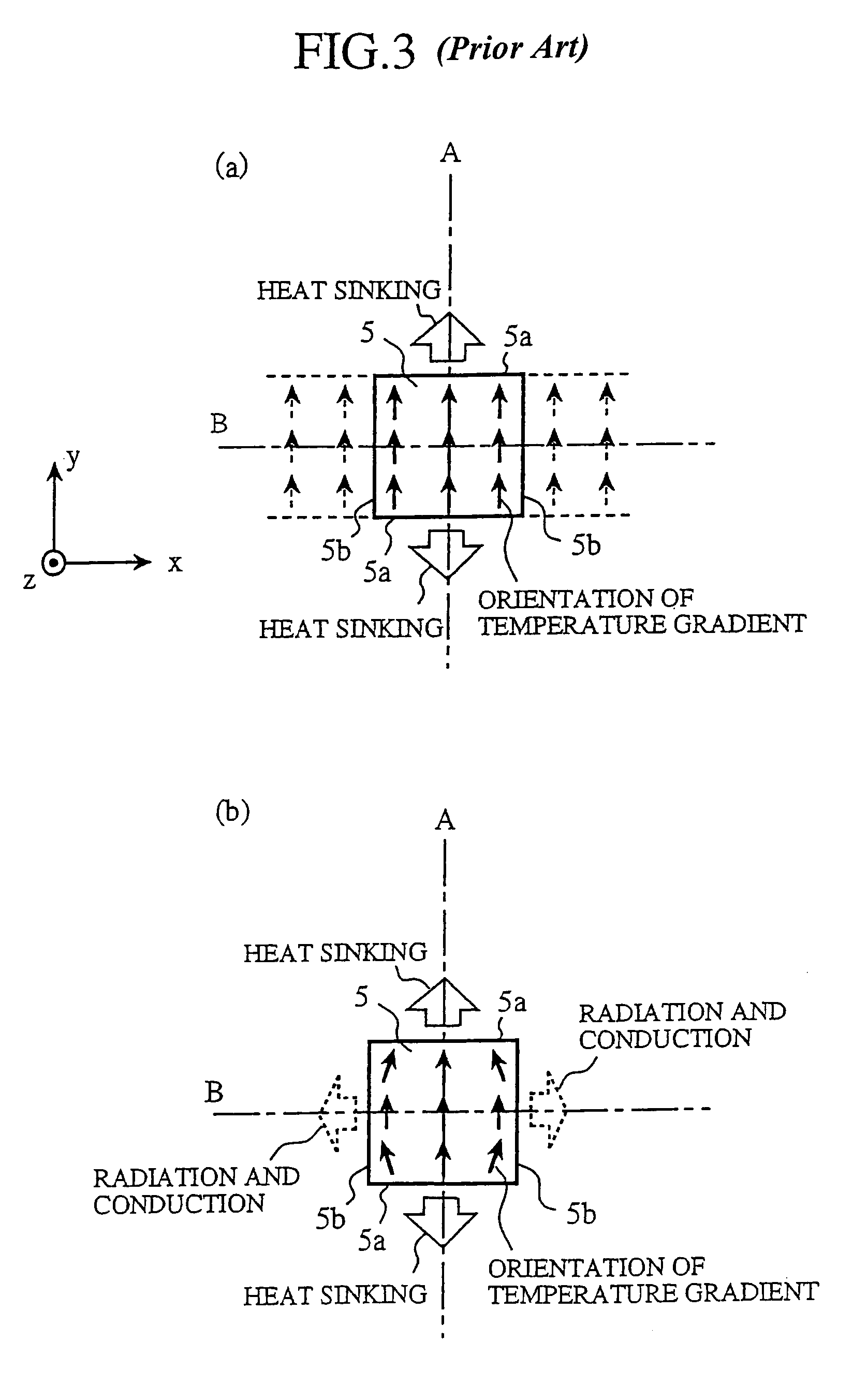 Excitation module, laser oscillator, and laser amplifier