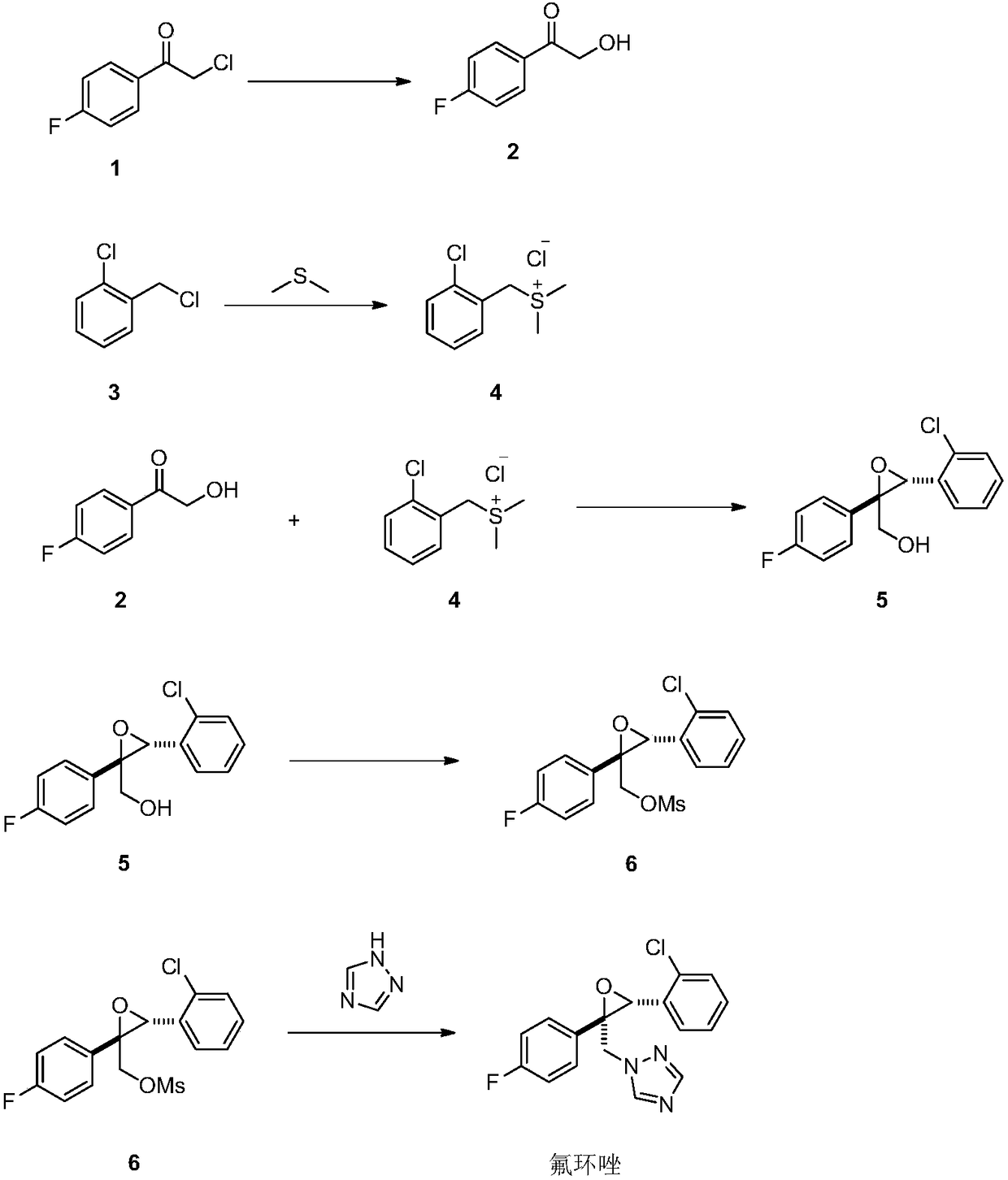 A kind of preparation method of epoxiconazole intermediate and the preparation method of epoxiconazole