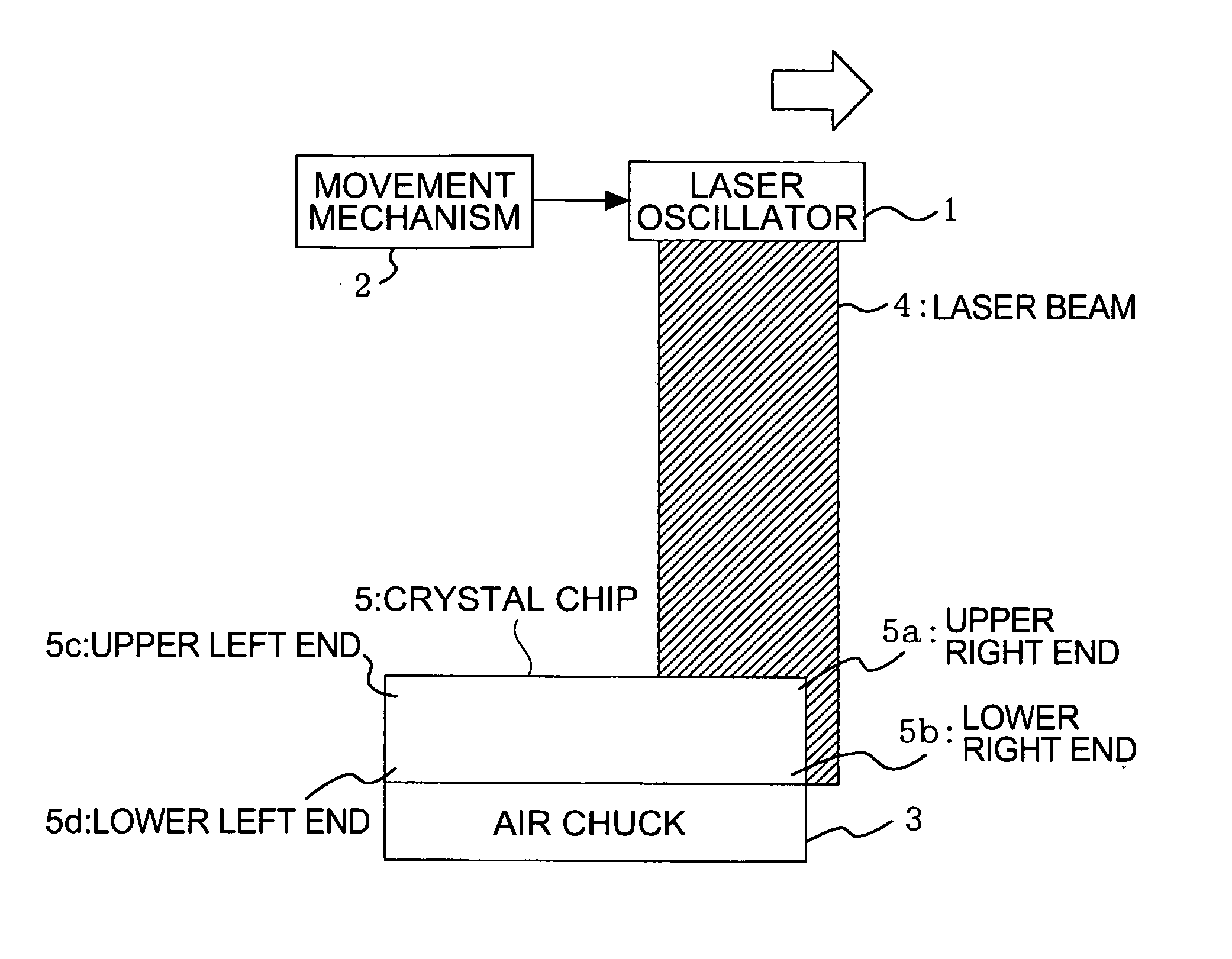 Manufacturing method of quartz crystal resonator, apparatus therefor, and quartz crystal resonator manufactured thereby