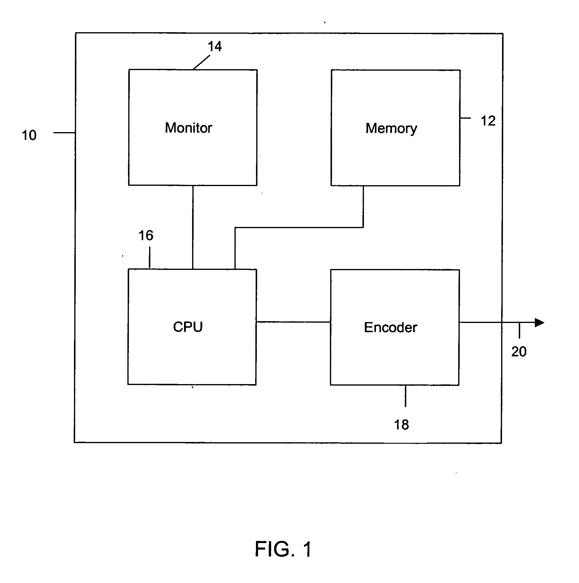 Method, system and software product for color image encoding
