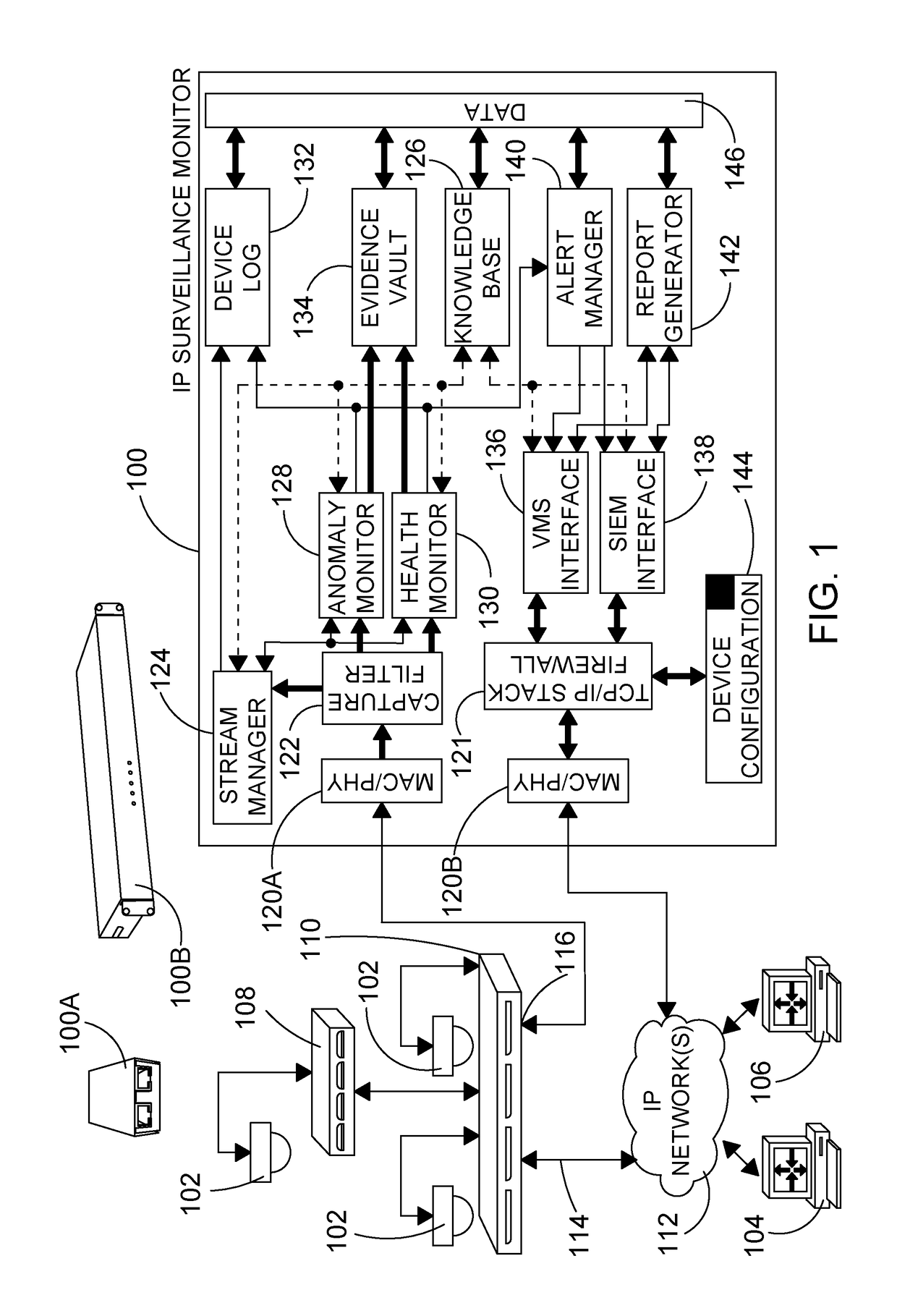 Monitoring devices and methods for IP surveillance networks