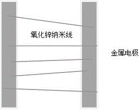 Nano-electronic device mounting method