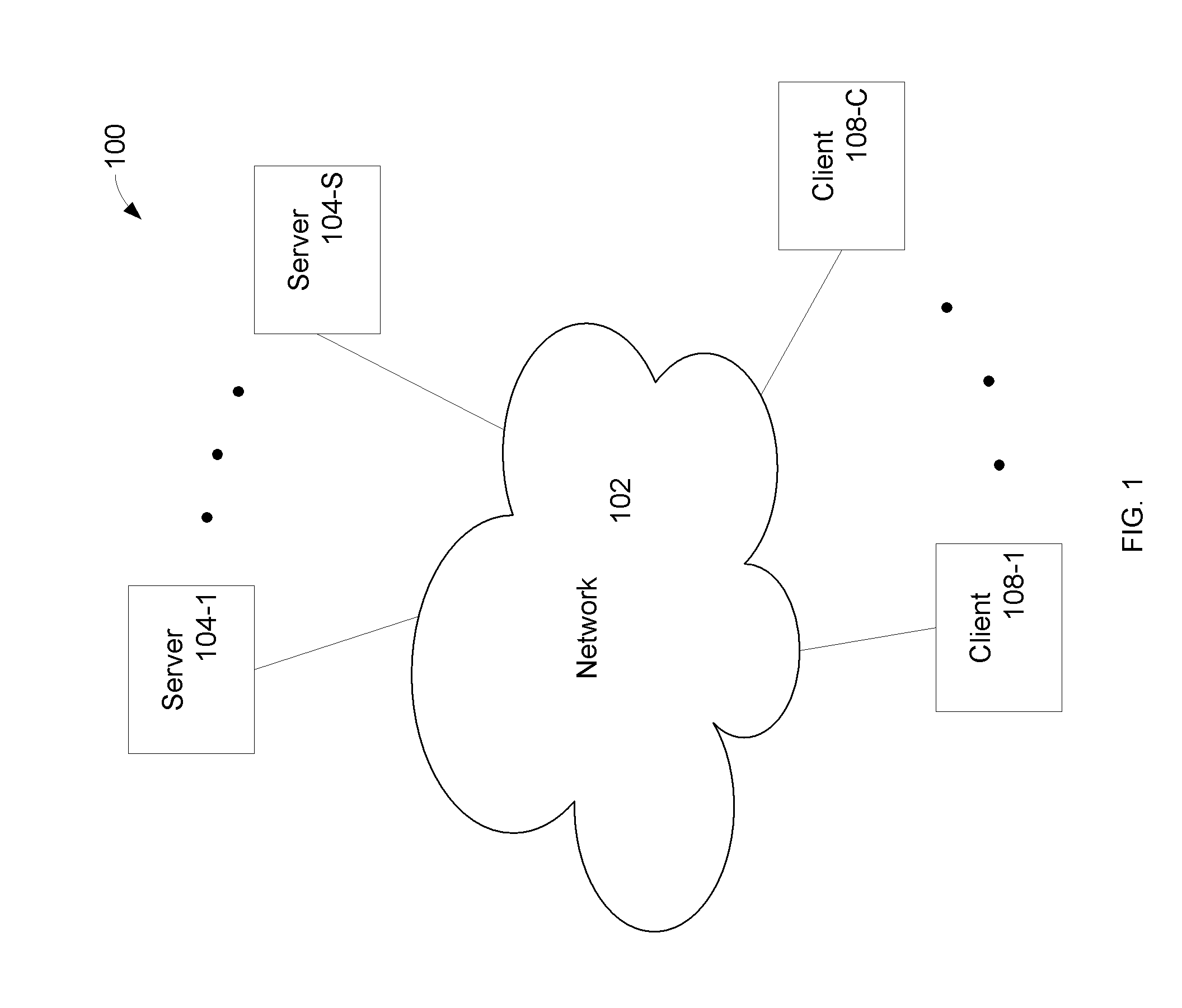 Method and Apparatus for Campaign and Inventory Optimization