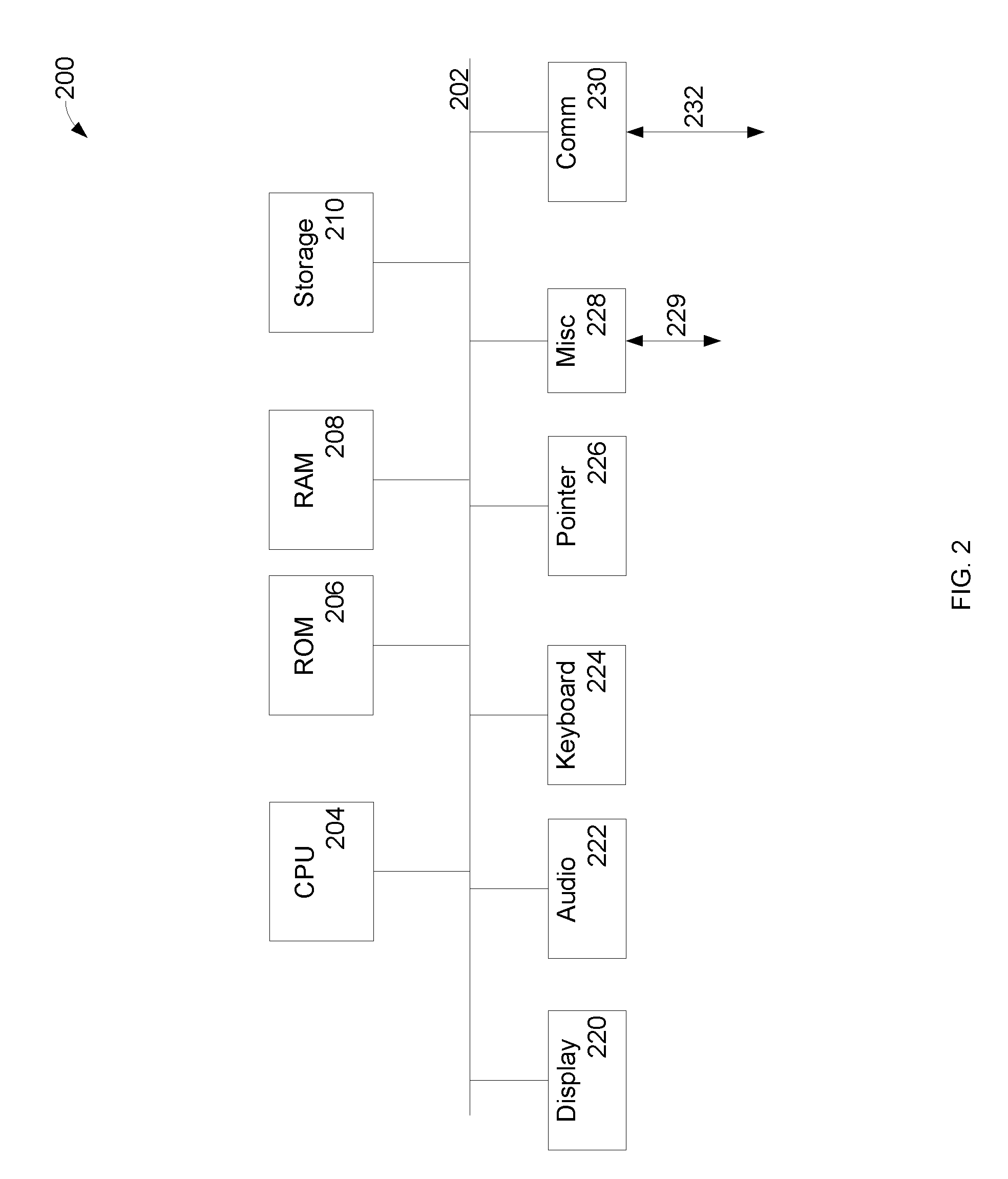 Method and Apparatus for Campaign and Inventory Optimization