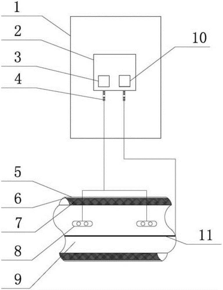 An electric heat tracing and thermal insulation device for subway pipeline equipment in cold areas